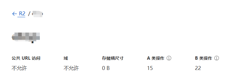 cloudfare 建议配置